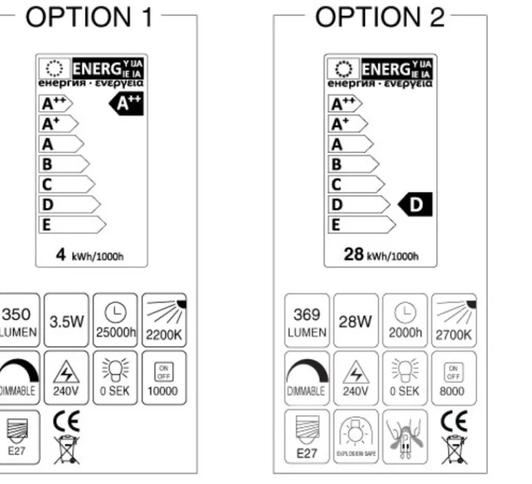 Ampoule*Zangra Ampoules, E27, verre ligné fumé, LED, 2200K, 350lm, Ø12,5cm, H17,5cm - MArron