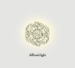 Applique murale, plafonnier, Clizia S, orange, Ø32cm - Slamp