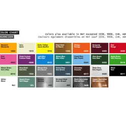 Applique*Jieldé Applique murale, Signal SI300, brillant, L28cm, H15cm - blanc