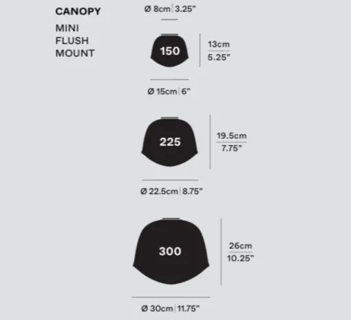 Plafonnier & Spot|Applique*A-N-D Applique ou plafonnier, Contour 300, base mini, , LED, 2700K, Ø30cm, H26cm - gris ardoise