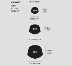 Plafonnier & Spot|Applique*A-N-D Applique ou plafonnier, Contour 150, base mini, , LED, 2700K, Ø15cm, H13cm - gris ardoise