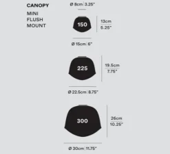 Applique ou plafonnier, Contour 150, base mini, jaune citrine, LED, 2700K, Ø15cm, H13cm - A-N-D