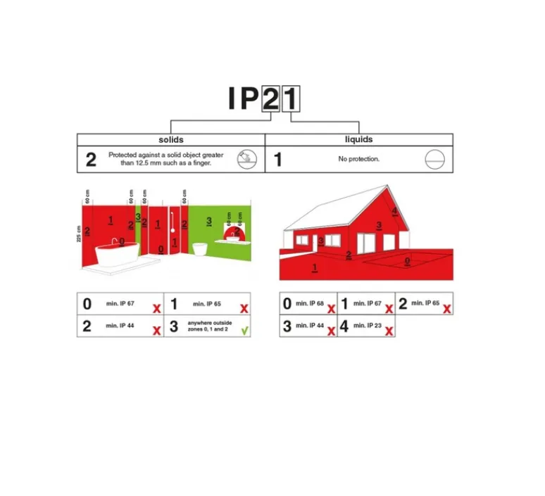 Applique|Plafonnier & Spot*Zangra Applique ou plafonnier, Verre soufflé opale, , IP21, H25cm, P10,5cm - blanc