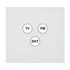 Prise*Modelec Façade, Désir, Simple, Blanc mat, Prise-TV-FM-SAT, L8cm, H8cm -