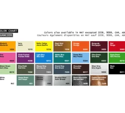 Lampadaire*Jieldé Lampadaire, Signal 4 bras, SI433, , Ø24,5cm, H120cm - noir mat