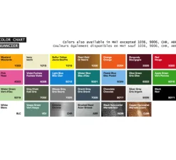 Lampe de bureau, Signal 2 bras, SI333, rouge, brillant, Ø16cm, H60cm - Jieldé