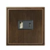 Prise*Jung Prise, LS 990, Simple, Laiton ancien, Prise-USB A/C x1, L8,1cm, H8,1cm -