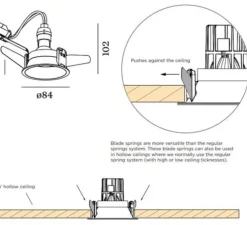 Spot encastrable, Deeper 1.0 PAR16, blanc, Ø8,5cm, H11,2cm - Wever&Ducré