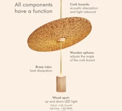 Suspension*Luxcambra Suspension accoustique, Calma C, , LED, 2700K, 665-836 lm, Ø48cm, H60cm - laiton, liège sombre