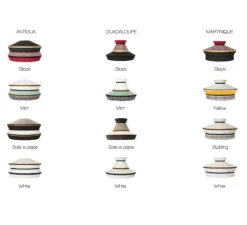 Suspension, Calypso SO MARTINIQUE, noir, rouge, Ø39cm, H63cm - Contardi