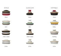 Suspension*Contardi Suspension, Calypso SO XL MARTINIQUE, , Ø70cm, H63cm - jaune