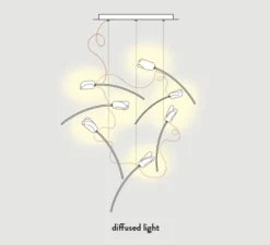 Suspension*Slamp Suspension, Tulip 7 Round, , L100cm, H330cm - prisma, laiton