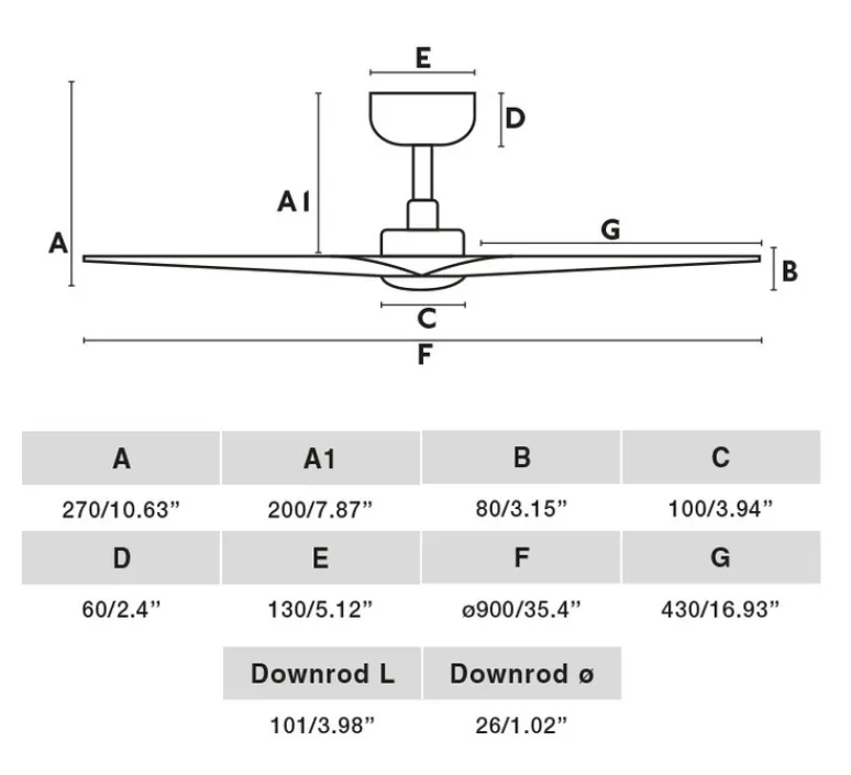 Plafonnier & Spot*Faro Ventilateur lumineux, Hey S, , LED, 2700-4000-6000K, 480 lm, Ø90cm, H27cm - blanc