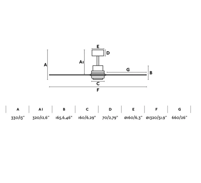 Plafonnier & Spot*Faro Ventilateur lumineux, LANTAU, , LED, 3000k, 900 lm, Ø132cm, H33cm - nickel mat, pin
